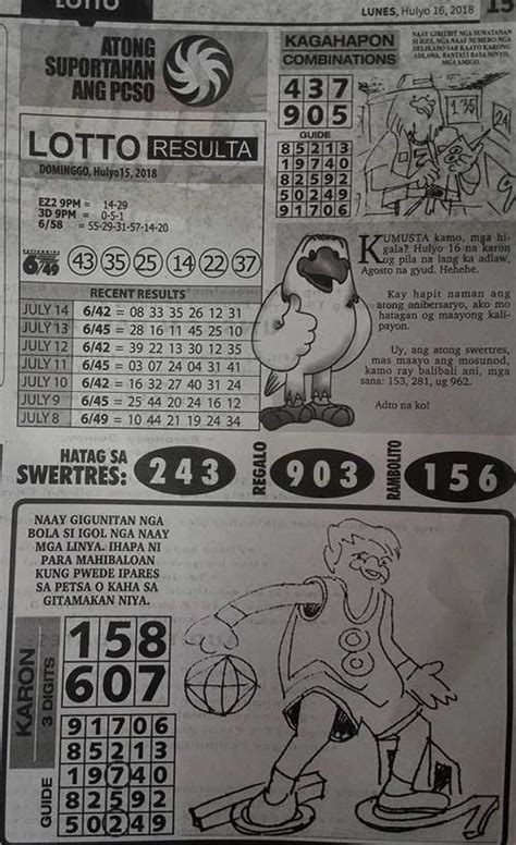 swertres result july 2018|Swertres Result 2018 .